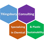 TKingsbury Consulting's Sponsorship Profile