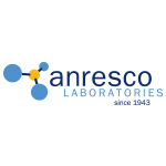 Anresco Labs's Sponsorship Profile