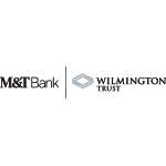 M&T Bank's Sponsorship Profile