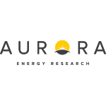 Aurora Energy Research's Sponsorship Profile