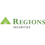 Regions Financial Corporation's Sponsorship Profile