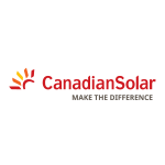 Canadian Solar's Sponsorship Profile